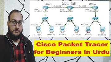 Networking :: 1st Lecture on Packet Tracer | CCNA {Urdu | Hindi} | Cisco packet tracer tutorial