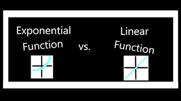 Comparing Exponential Function vs Linear Function