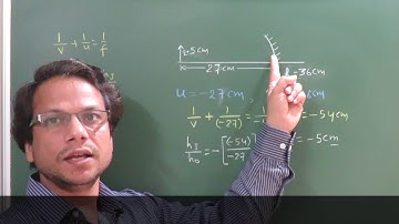 Tips/Application for Board Class 12 : Phy.(Ray Optics: 2. Mirror Formula) by IITian