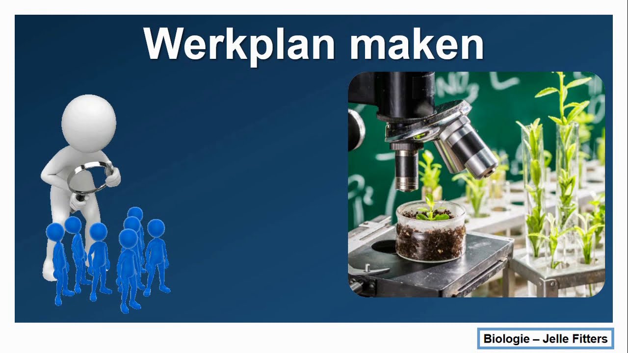 Onderzoek - Werkplan Maken - Youtube