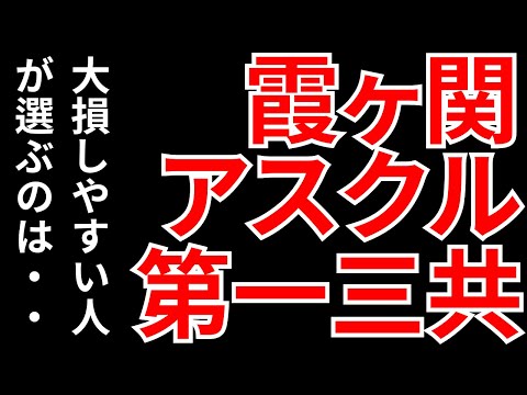 旬の3銘柄（3498霞が関・2678アスクル・4568第一三共）をプロがチェック！SEKのデイトレテクニック