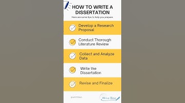 How to Write a Dissertation by Writebing #Dissertation #writing #productivity #phd #motivation