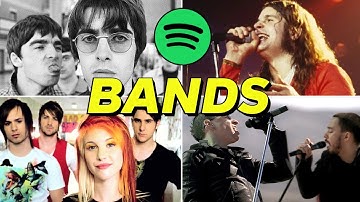 Top 100 Bands With The Most Monthly Listeners On Spotify!
