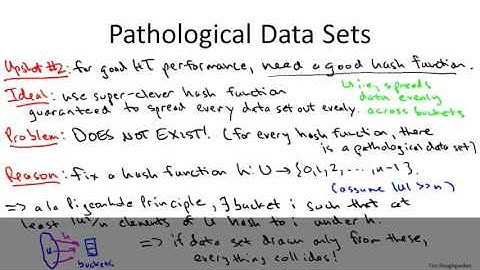 067 14   1   Pathological Data Sets and Universal Hashing Motivation 22 min