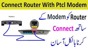 MC&S #13 - How to Connect TP-Link Router With Ptcl Modem Explained In Urdu