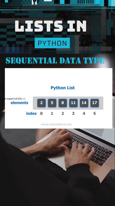 Lists in Python | Insert an Element in the List | Python Tutorial For ...