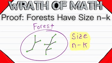 Proof: Forest Graphs have n-k Edges | Graph Theory