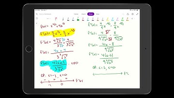 Section 5 6 Curve Sketching Finale