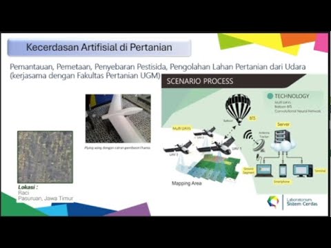 Video: Dimana AI dapat diimplementasikan?