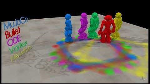 Robotics Simulator: 5 Physics Engines in CoppeliaSim