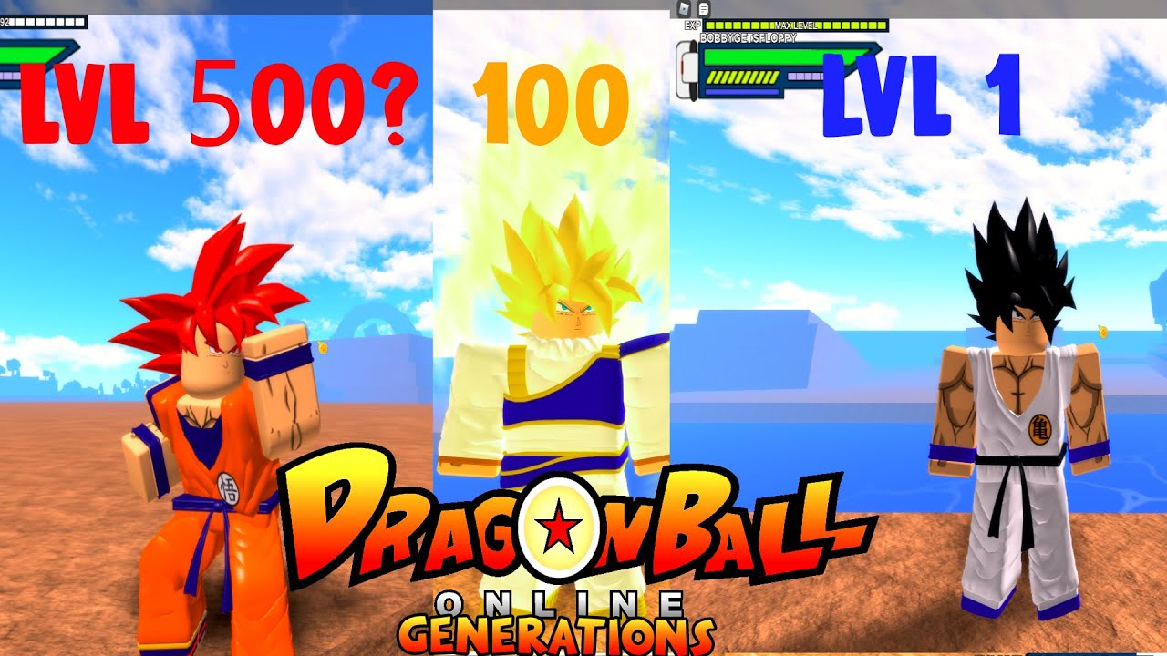 Dragon Ball Online Generations GUI