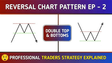 Master Double Top & Double Bottom | Full Strategy + Entry, Stop Loss, & Target | Time to grow 