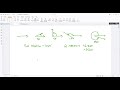 4.1 Radian Measure - Intro to radians and arclength