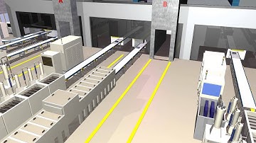 Autodesk Factory Design Suite(Navisworks Rendering)