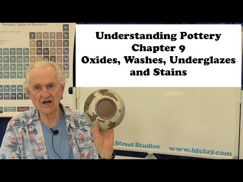 Understanding Pottery Chapter 9 Oxides, Washes, Underglazes and Stains