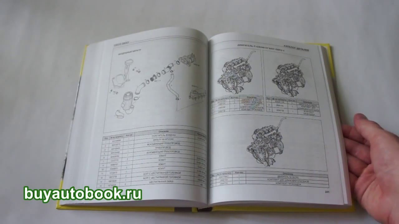 Iveco daily руководство по ремонту