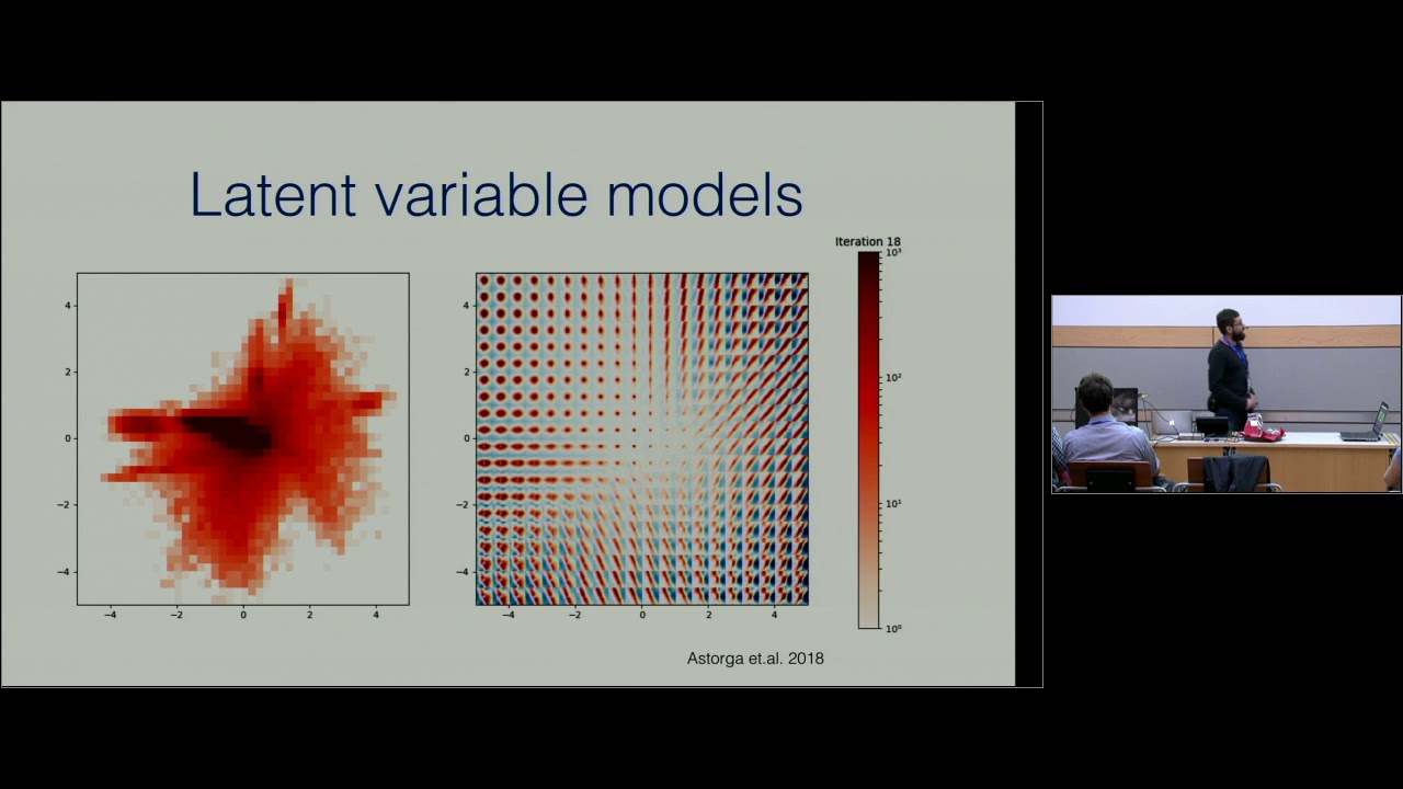 Guillermo Cabrera-Vives @ Astroinformatics 2018 in Heidelberg