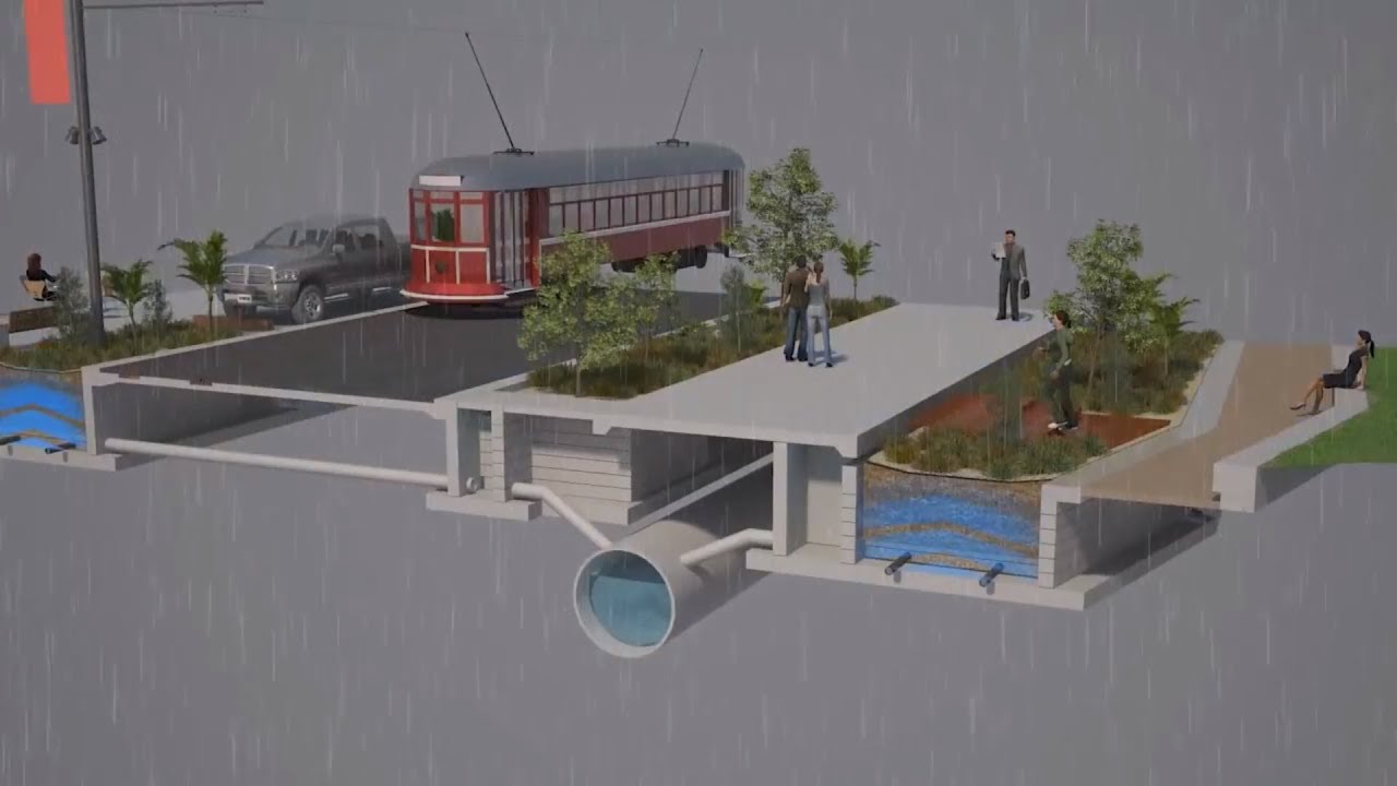 Innovative wastewater solutions with Suman Khareedi from WSP Opus