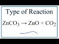 Decomposition Reactions in Chemistry