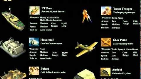 command and conquer generals new tech mod download.