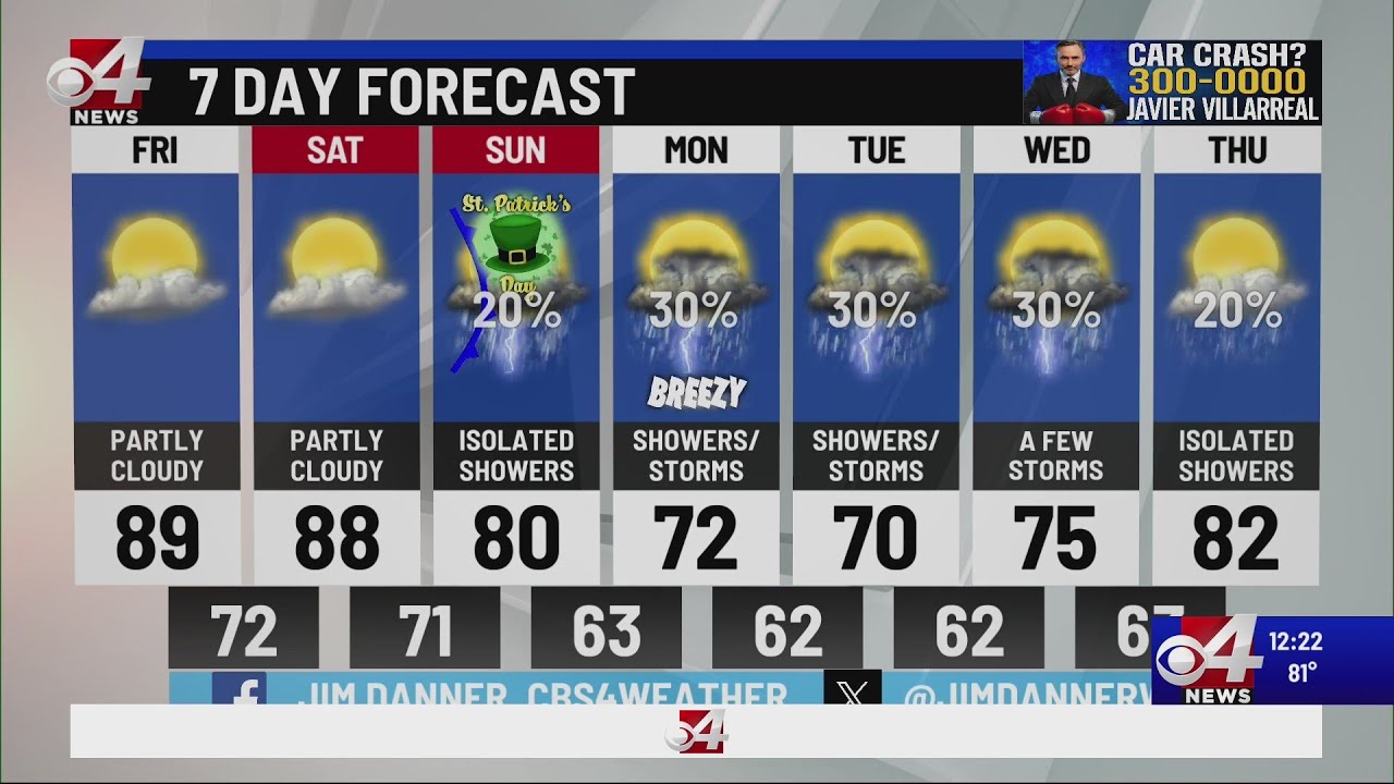 Valley Storm Team Weather Forecast - Noon - March 15 - YouTube