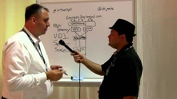 Engineers Unplugged (Episode 11): Hitachi UCP on Cisco UCS