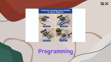 SunFounder ESP32 Ultimate Starter Kit: Beste IoT-leerervaring?