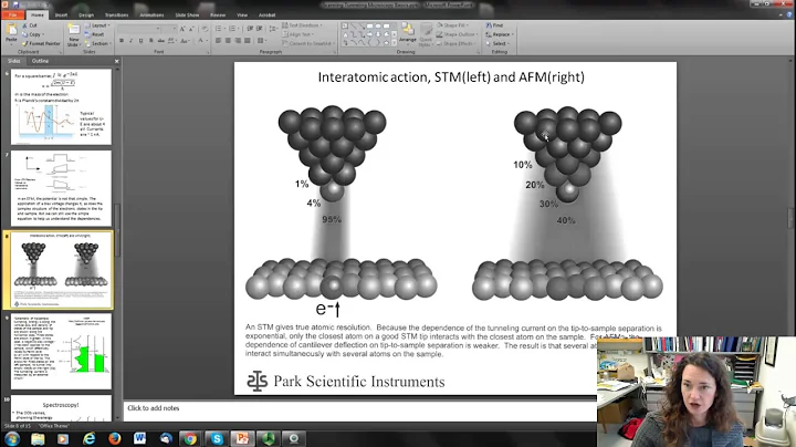 Scanning Tunneling Microscopy Basics