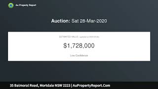 35 Balmoral Road, Mortdale NSW 2223 | AuPropertyReport.Com