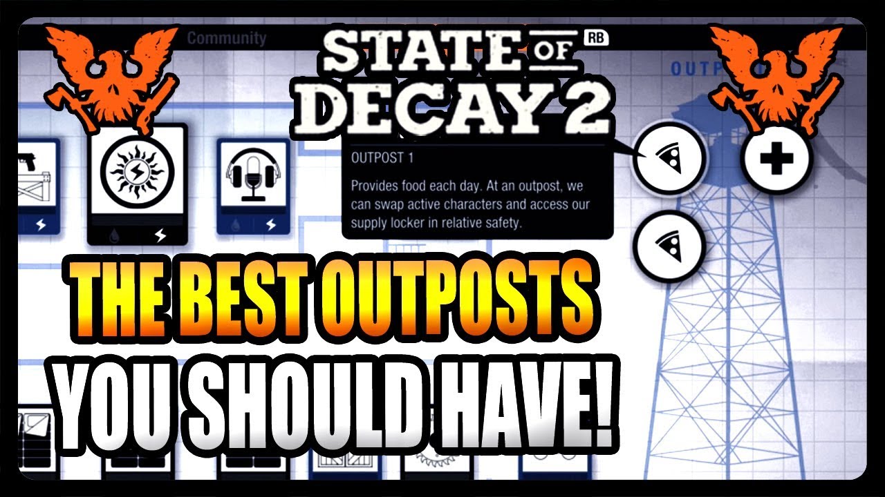 Outposts State Of Decay 2 Wiki Fandom - Outpost Landmark State Of