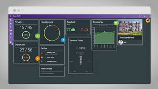 Introducing the fully customisable dashboard in the PMS+