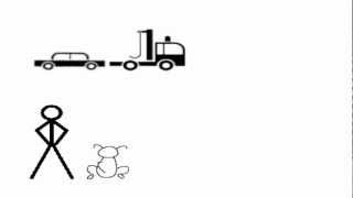 The Truth About Cheap Car Shipping Smart Car Ship Llc