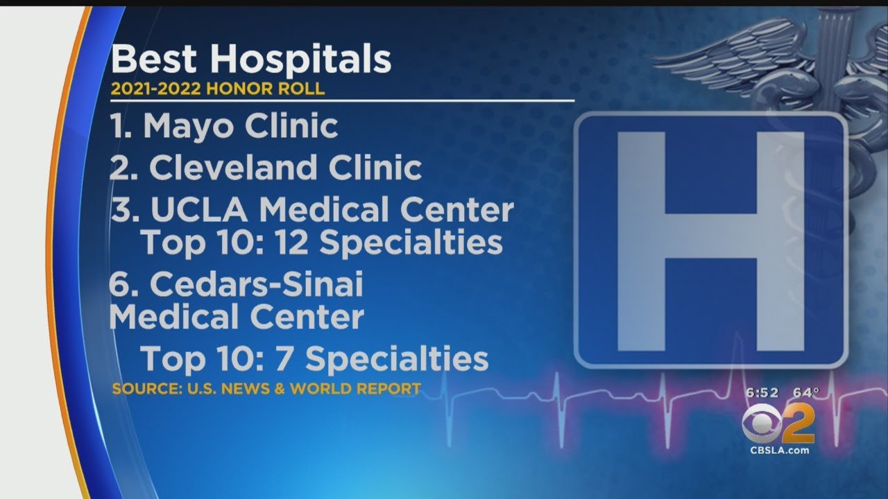 2 Los Angeles Hospitals Ranked Among 10 Best In U.S. YouTube