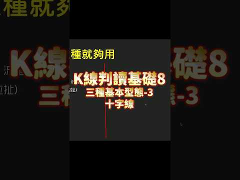 必學的三種K棒型態-十字線 K線判讀基礎 EP8 #K線 #技術分析 #酒田戰法 #投資 #trading
