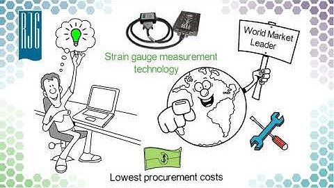 RJG Whiteboard Overview: From Art to Part