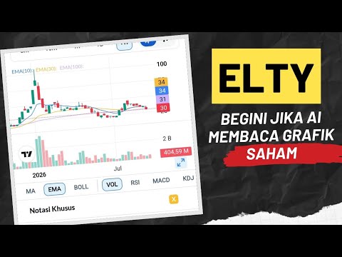 Analisa AI untuk saham ELTY mampukah menjawab akurat