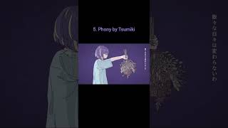 My top 10 favourite Vocaloid songs according to my music player#vocaloid#recommend