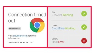 How to Fix Cloudflare Error 522 – Connection Timed Out | Host Error Problem Solved