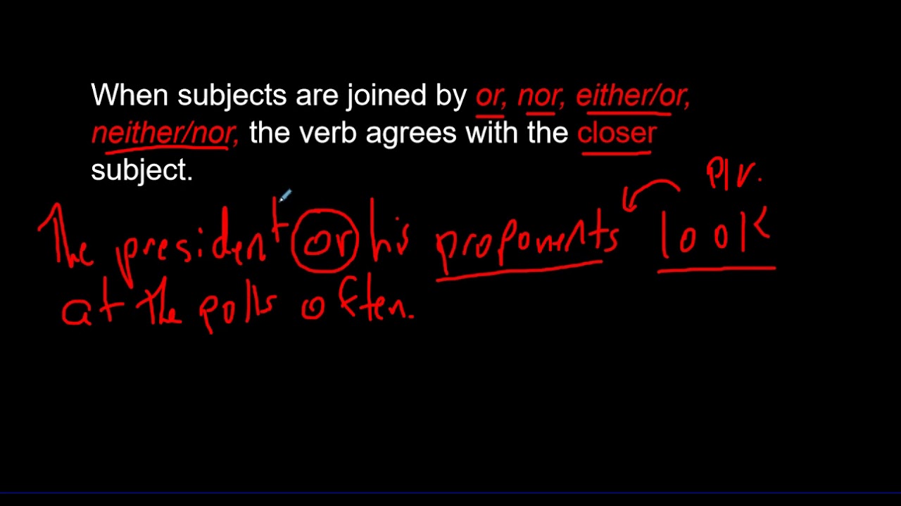 subject-verb-agreement-compound-subjects-youtube