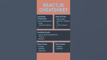 react.js cheat sheets #reactjs #coding #learncoding #study #like #subscribe #shorts