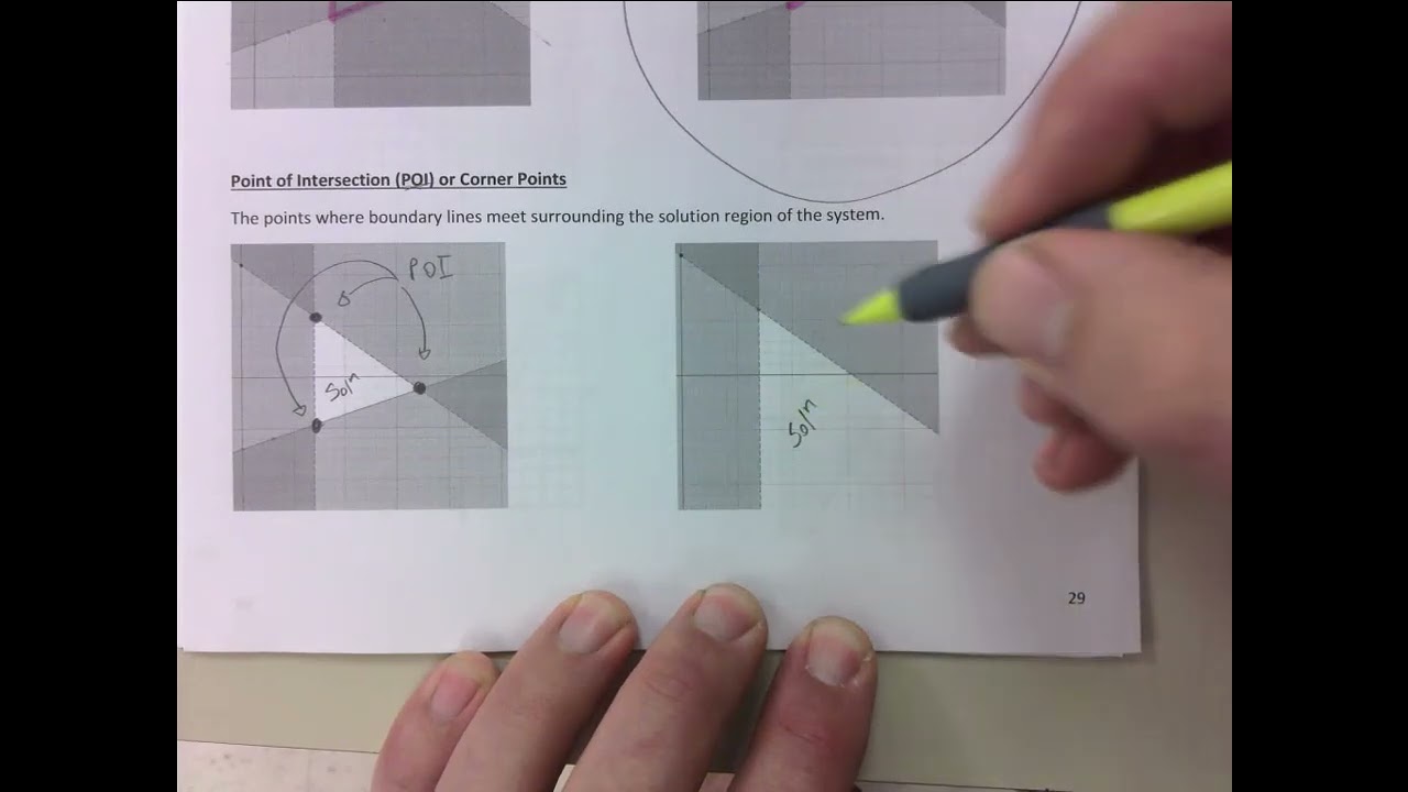 GRAPHING SYSTEMS WITH 2 INEQUALITIES CONTINUED - PG 30 - YouTube