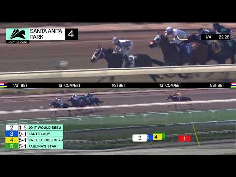 So It Would Seem wins Race 4 on Friday, June 10th, 2022 at Santa Anita Park.