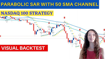 Parabolic Sar with 50 SMA channel