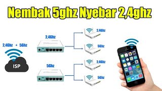 APA BISA ?? Nembak ISP WMS WIFI ID Di 5Ghz Sebar Share Internet Di Jaringan Wireless 2,4Ghz
