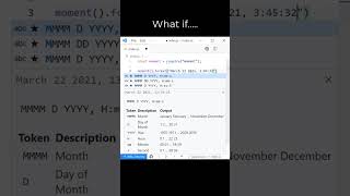 What if this was the world we lived in? #codetok... #Shorts #vscode