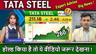 Tata Steel Share News Todaybuy Or Sell future Tata Steel Share Results Analysistarget Tomorrow
