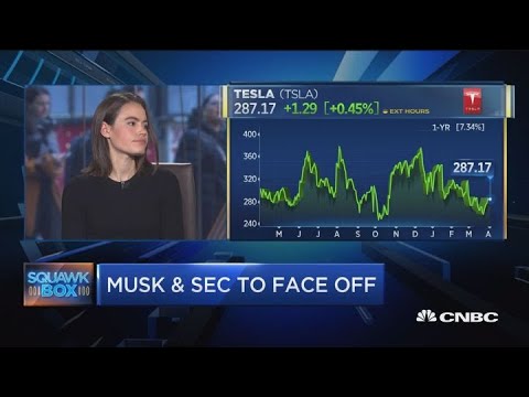 Face It: You're Going to Own Tesla Stock -- Whether You Want to or ...