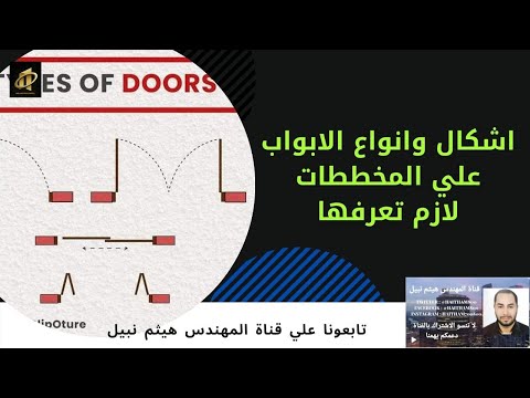 فيديو: أبواب مكسو: أصناف ، ملحقات ، ميزات التركيب والتشغيل