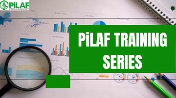 R Session 7 Hypothesis Testing using R