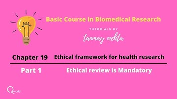 Basic course in Biomedical Research (BCBR): Chapter 19: Ethical framework health research: Part1